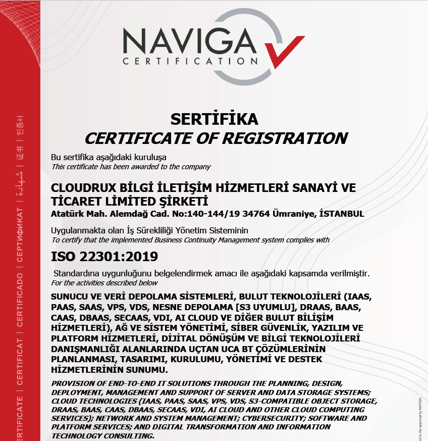 ISO 22301 Sertifikası