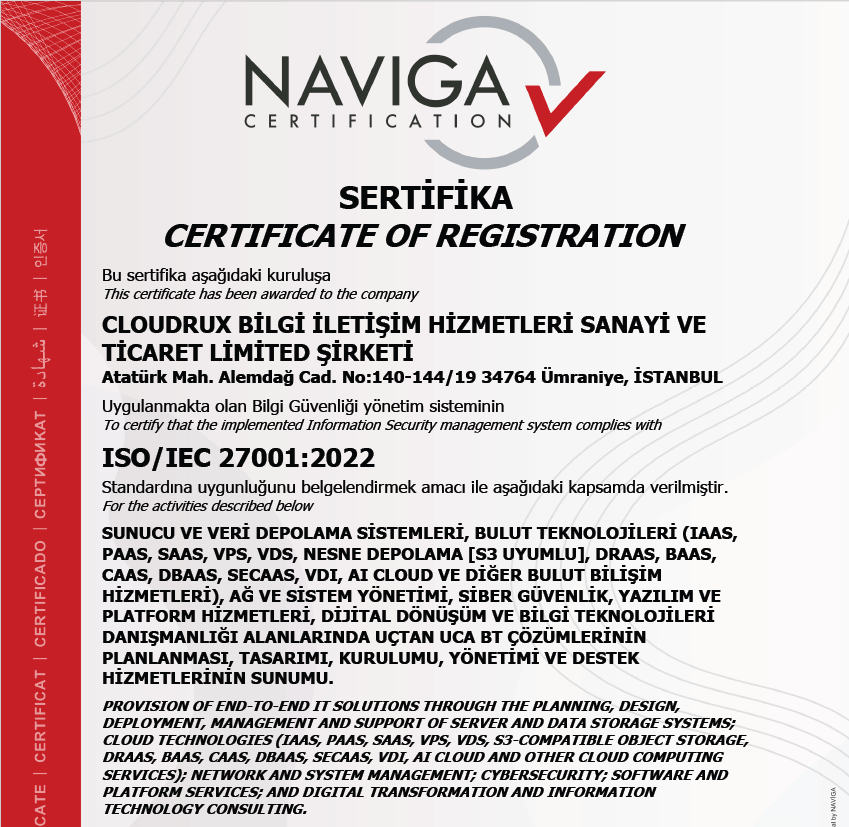 ISO 27001 Sertifikası