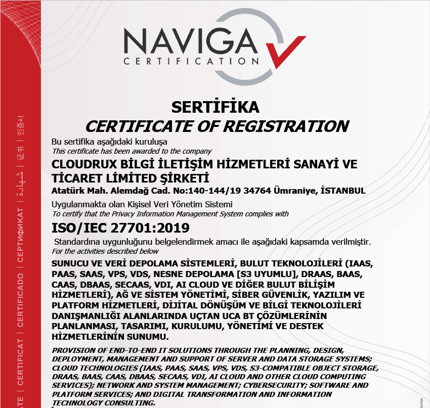 ISO 27701 Sertifikası